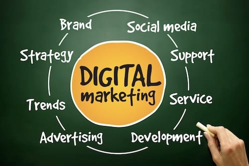5 Budget-Savvy Digital Marketing Hacks to Ignite Your Business Growth